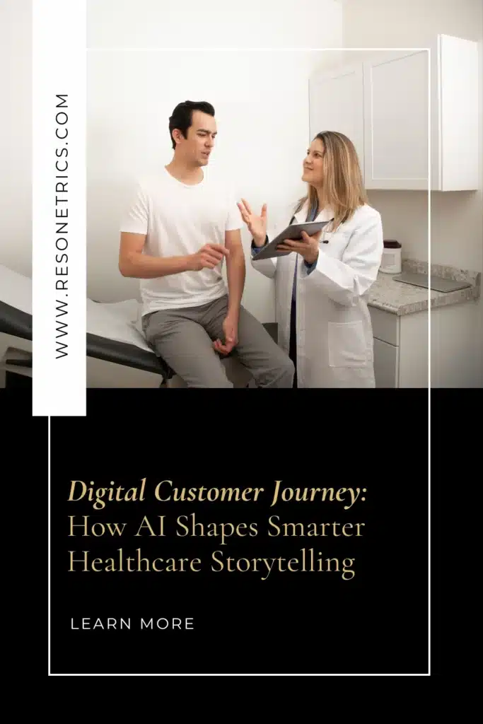 Top image is of a medical professional talking to a patient. Bottom overlay text directs to the Resonetrics blog post on the digital customer journey.